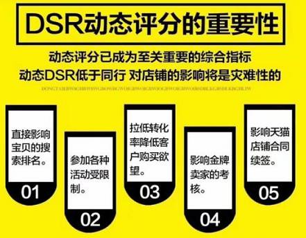 拼多多DSR動態(tài)評分計算規(guī)則